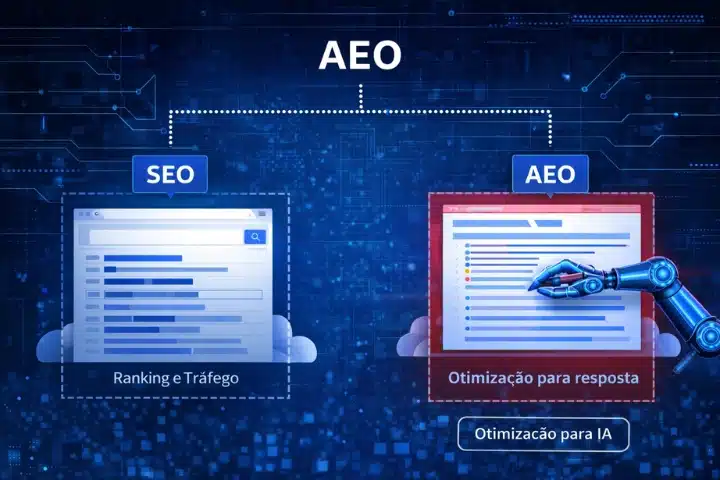 GEO – Generative Engine Optimization