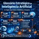 Glossário-Inteligência-Artificial